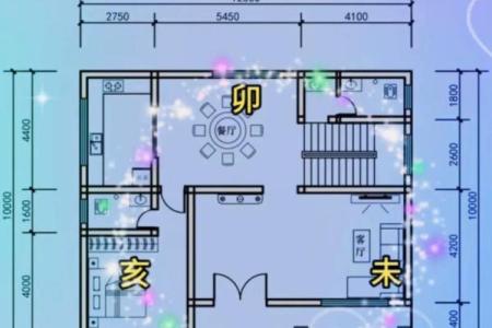农村盖房风水学