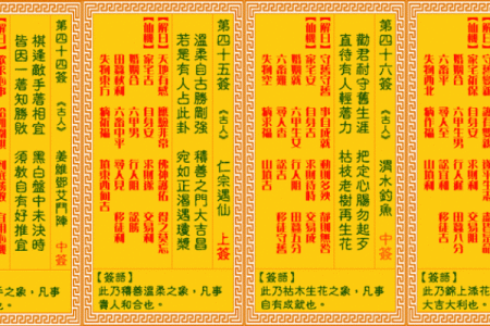 观音灵签28签六甲