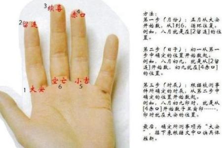 掐指一算，手指算命感情
