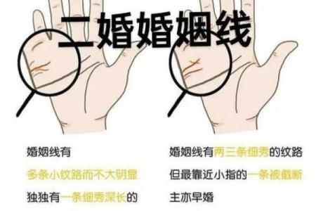 手相算命 女人不好的掌纹姻缘线