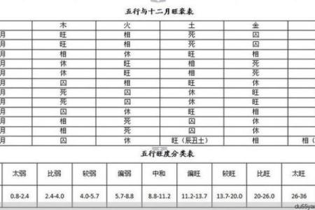有钱的八字命格是什么