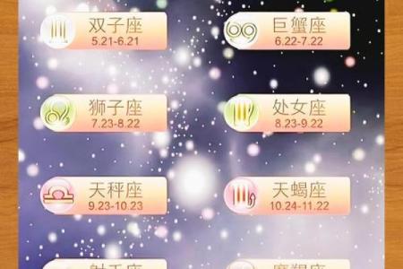 天气预报可以看星座运势