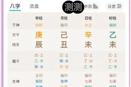 八字看喜神用神和忌神