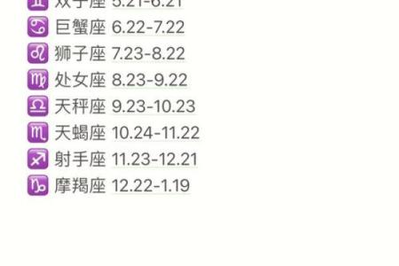 星座是看阳历还是新历-星座查询怎么看