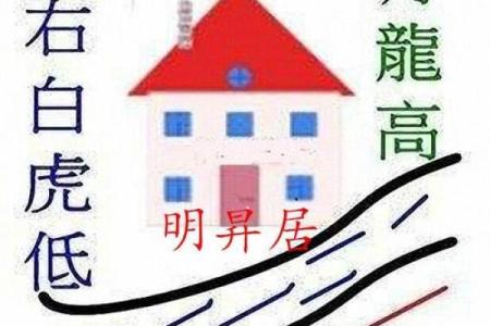 越住越富的房子青龙方位