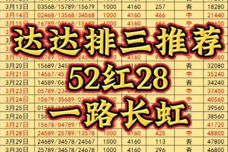神准测试--下半年撞大运的机率有多高？