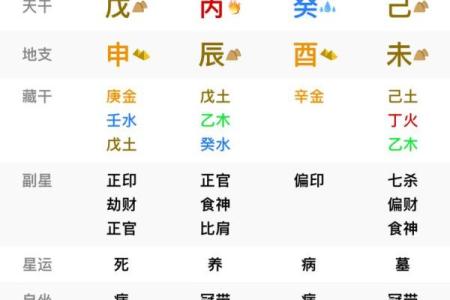 算命说命里带刀