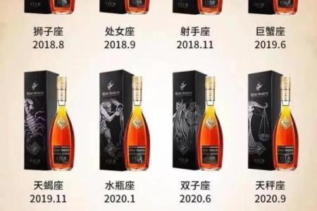 什么星座适合喝什么酒