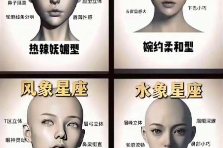 哪个星座让人猜不透