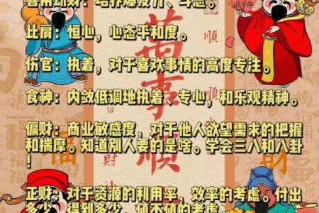 八字喜用神为什么不一样