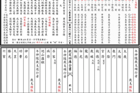 紫薇斗数先天卦