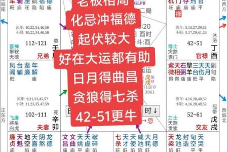 免费算命八字财运，详细解读八字透财，准确预测未来财富走势