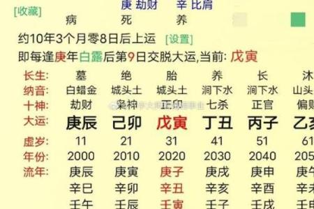 怎么知道自己八字