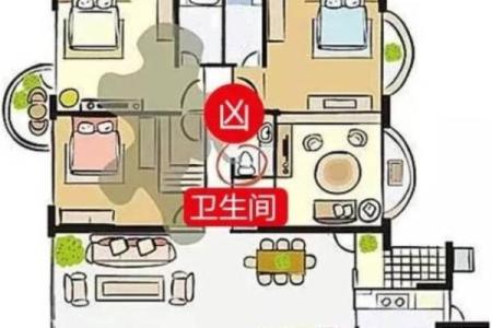 在线看风水，在线看风水布局