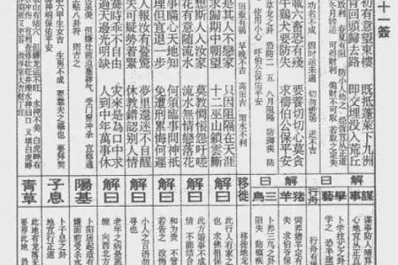 玄武山佛祖灵签签文由来