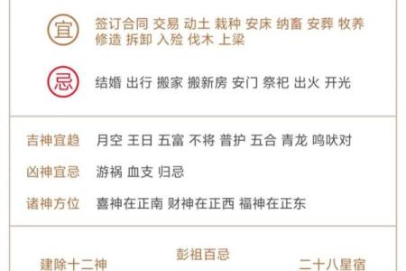 【2024年9月8日】黄历基本情况，宜忌，十二建星，五行，吉凶等