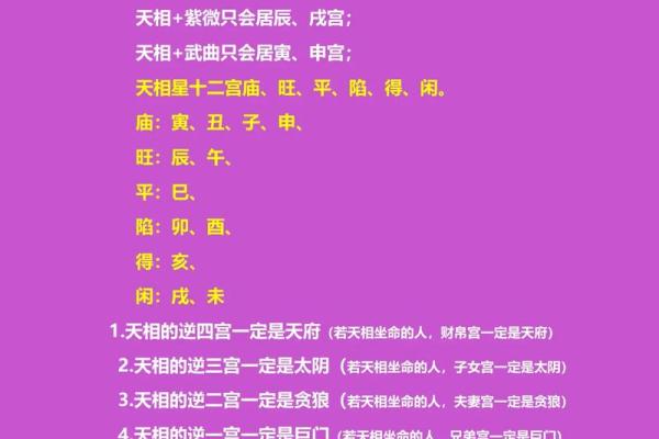 紫微斗数之:小儿童限 紫微斗数之:小儿童限