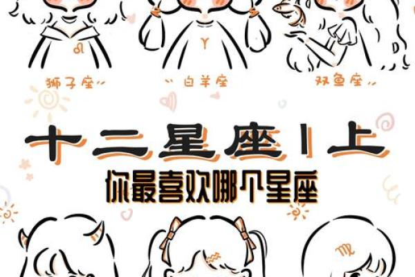 哪个星座的圣人最多排名
