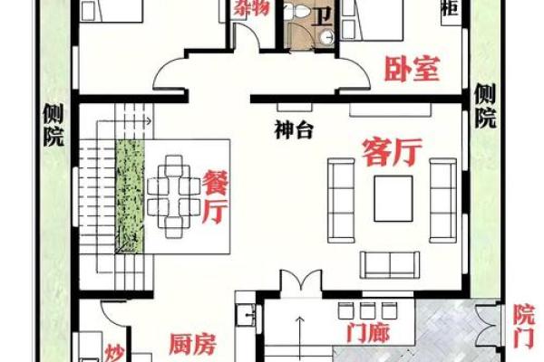 建房哪里风水好点