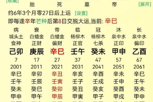八字里面的流年是什么意思,八字怎么批流年