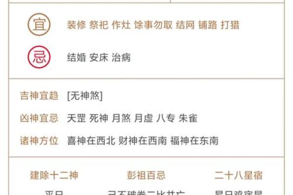 今日老黄历生肖吉凶