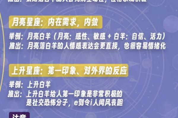太阳和上升星座一样好吗