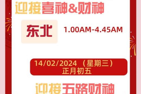 2024年8月6日财神方位查询