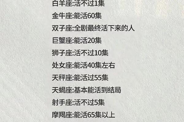 这几个星座女 年纪一大把了还是喜欢各种小鲜肉