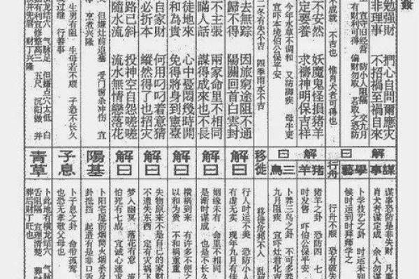 地祖灵签二十五签