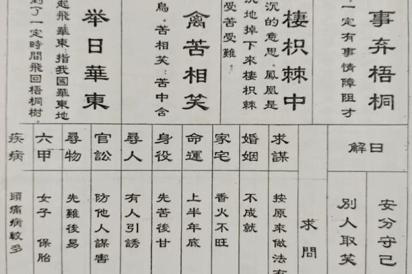 地祖灵签二十五签