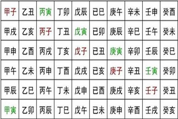 根据八字算命，破解儿子命运，提升人生运势！