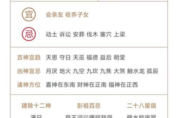 黄历中的开仓指哪些事情  万年历开仓什么意思