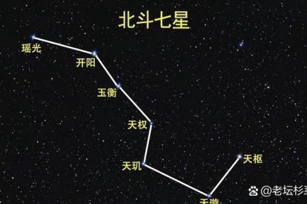 火星的小恒星有哪些星座