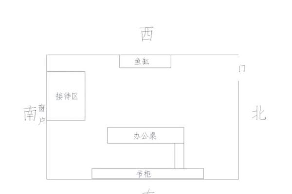 学校教师办公室风水该如何布局