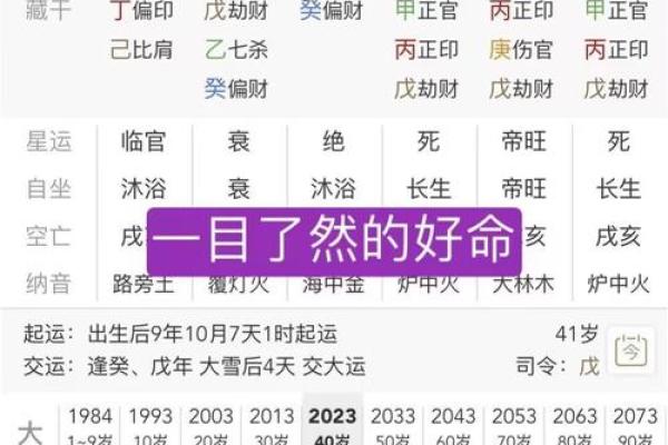 网上算命批八字准吗