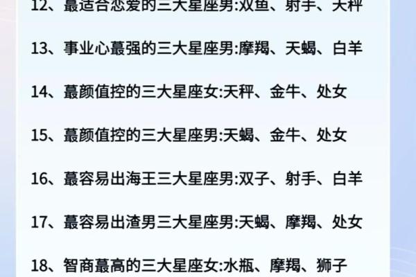 哪个星座智商高喜欢低调行事