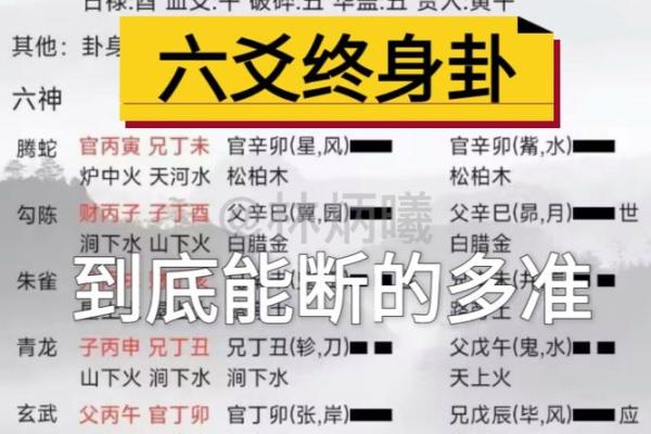 八字终身卦