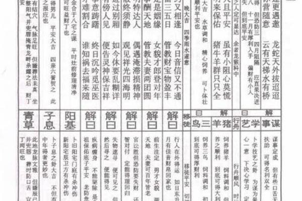 灵签解笠