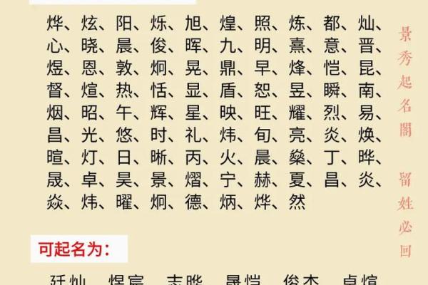 八字五行有两个火,五行双火好不好