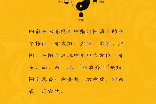 关于风水与健康，需知道的知识