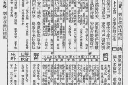 佛祖46灵签