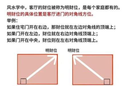 风水财位摆放有哪些事项需注意