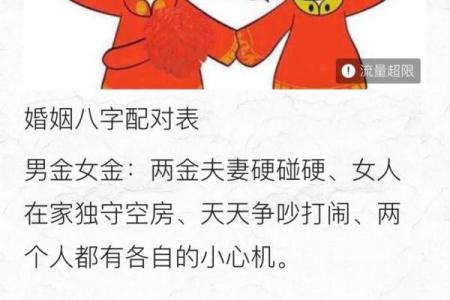 婚姻宫八字