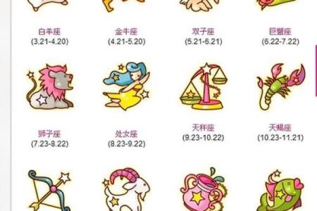 十二星座哪个生肖女最美丽