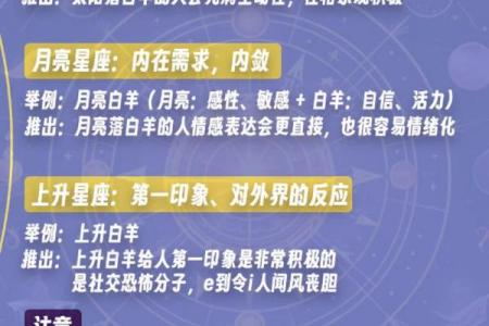 太阳和上升星座一样好吗
