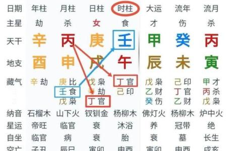 算命分时间吗