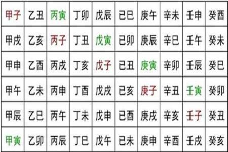 根据八字算命，破解儿子命运，提升人生运势！