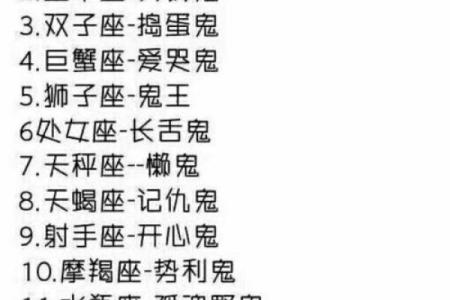 十二星座最喜欢的动物