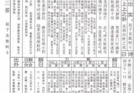 灵签解笠