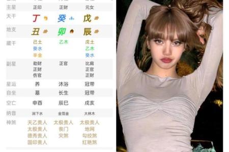 【女强人】八字分析：性格、婚姻、职场必知！